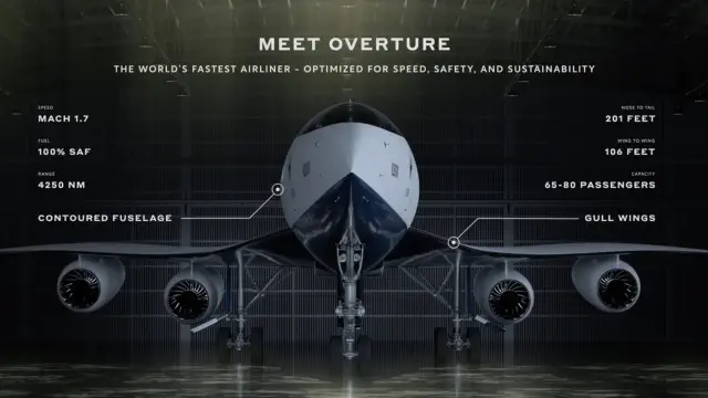 Boom Supersonic Overture Airliner